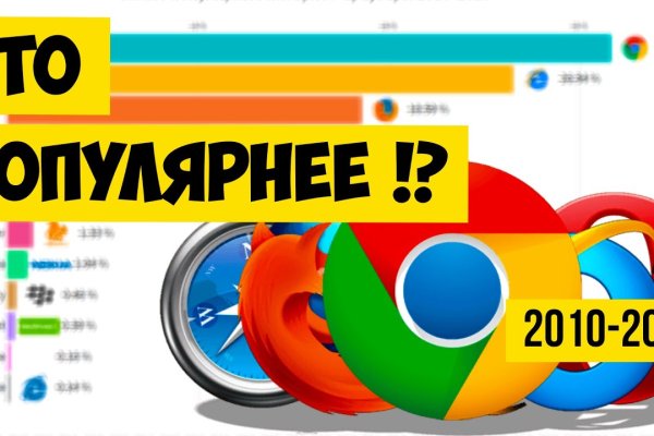 Как зайти на blacksprut bs2webes net