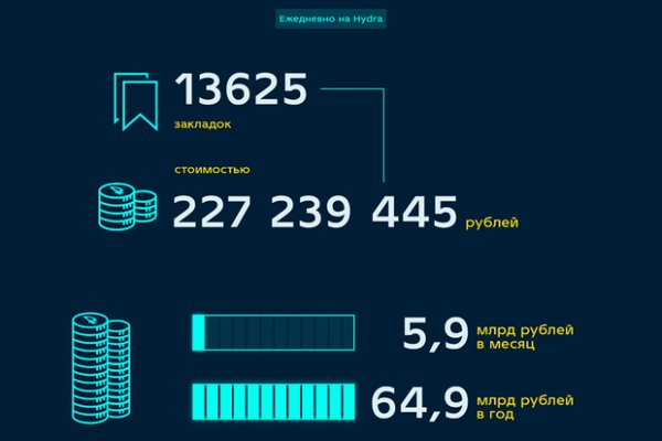 Блэк спрут как зарегистрироваться