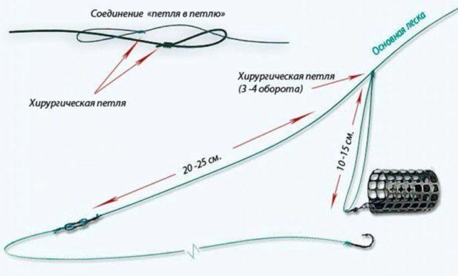 Блаки blacksprut adress com